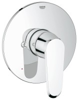 GROHE 19068002