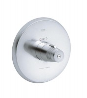 GROHE 19215BK0
