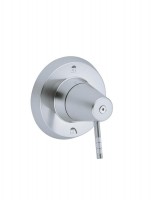 GROHE 19217BK0