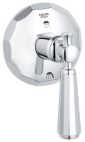 GROHE 19272000