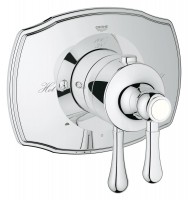 GROHE 19825000