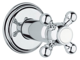 GROHE 19829000