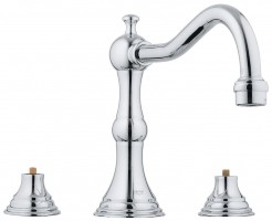 GROHE 25079000