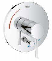 GROHE 29102001