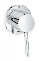 GROHE 29104001