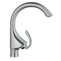 GROHE 32072000
